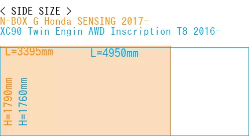 #N-BOX G Honda SENSING 2017- + XC90 Twin Engin AWD Inscription T8 2016-